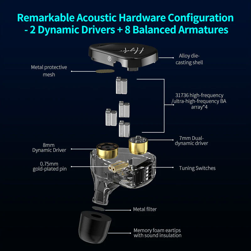 CCA Hydro - Image 11