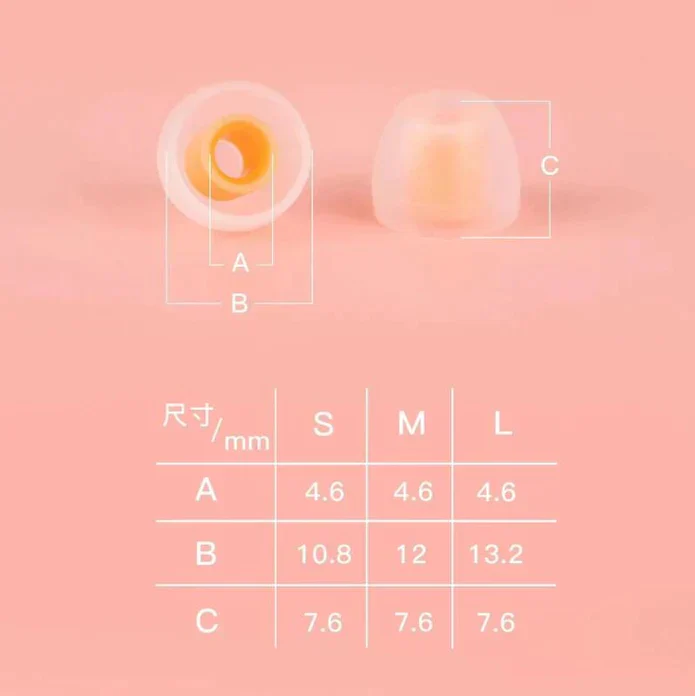 DUNU Candy Eartips - Image 6