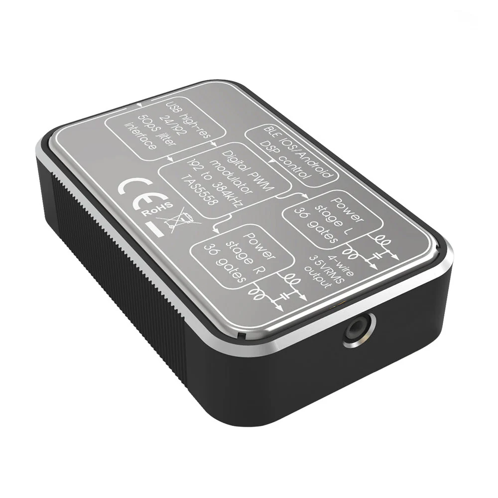 E1DA PowerDAC V2.1 - Image 5