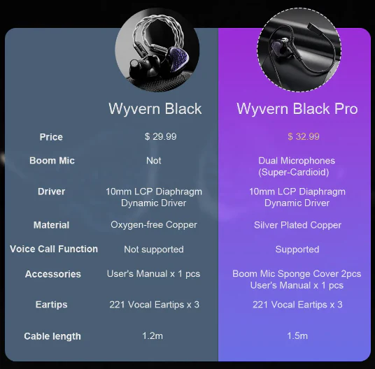 Kinera Celest Wyvern Pro - Image 3