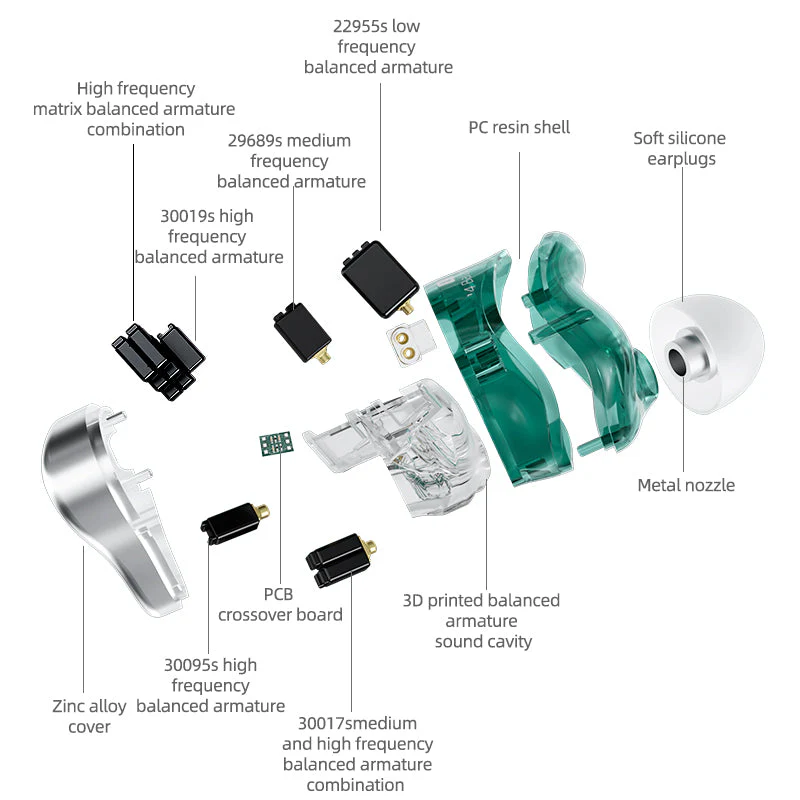 KZ AST - Image 7