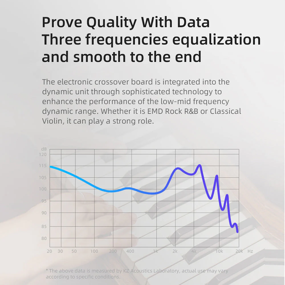 KZ EDX Pro - Image 7