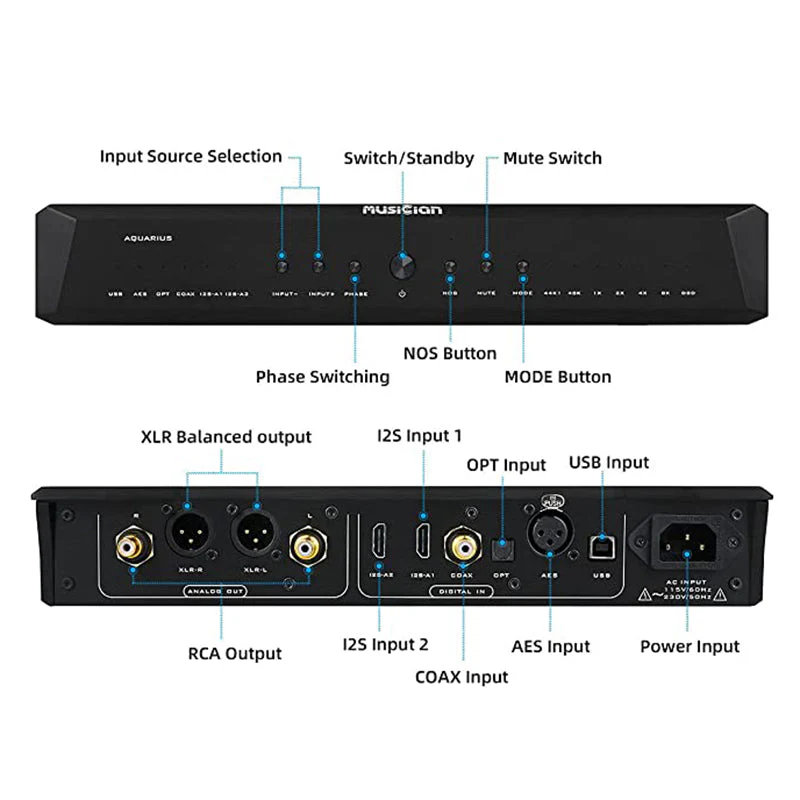 MUSICIAN Aquarius R2R DAC - Image 3