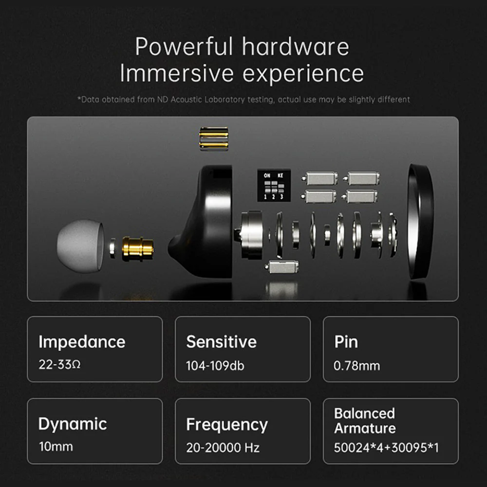 ND X12 - Image 7