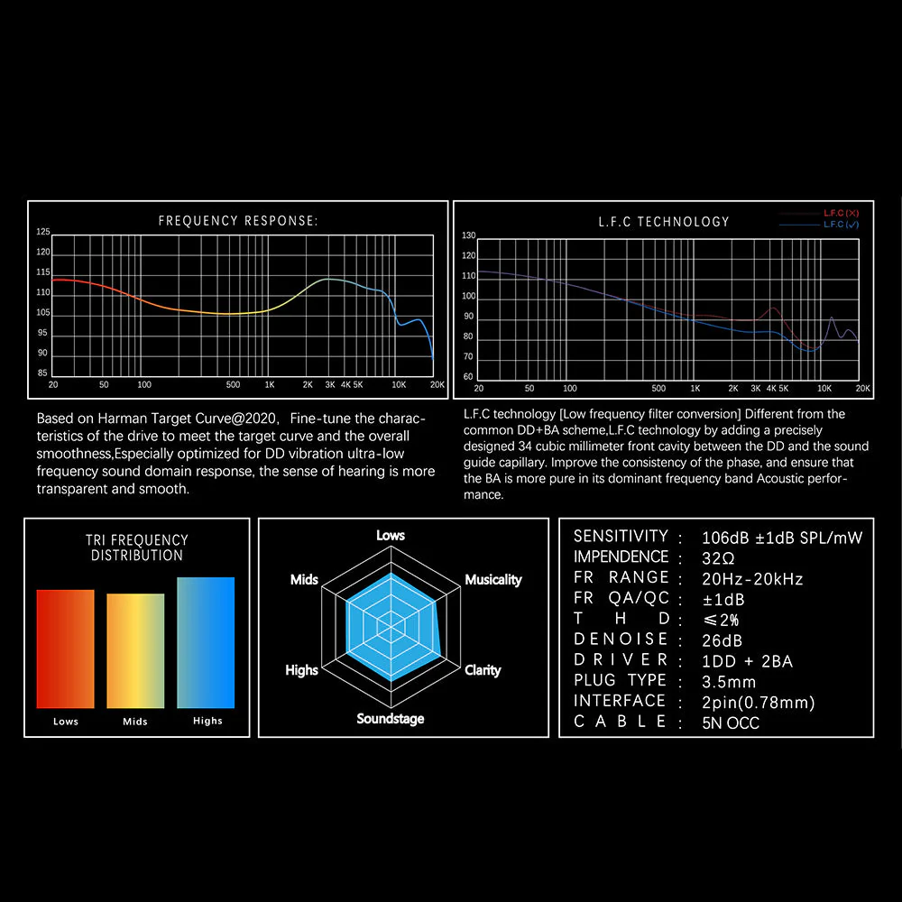 SeeAudio Yume - Image 9