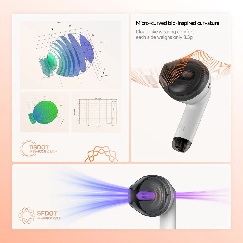 SIMGOT FLD100 - Image 6