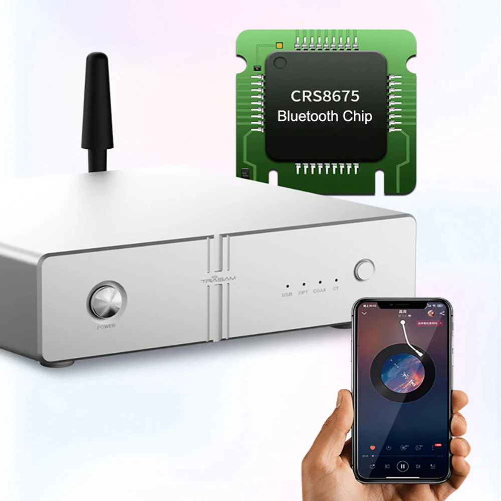 Trasam DS3 - Image 4
