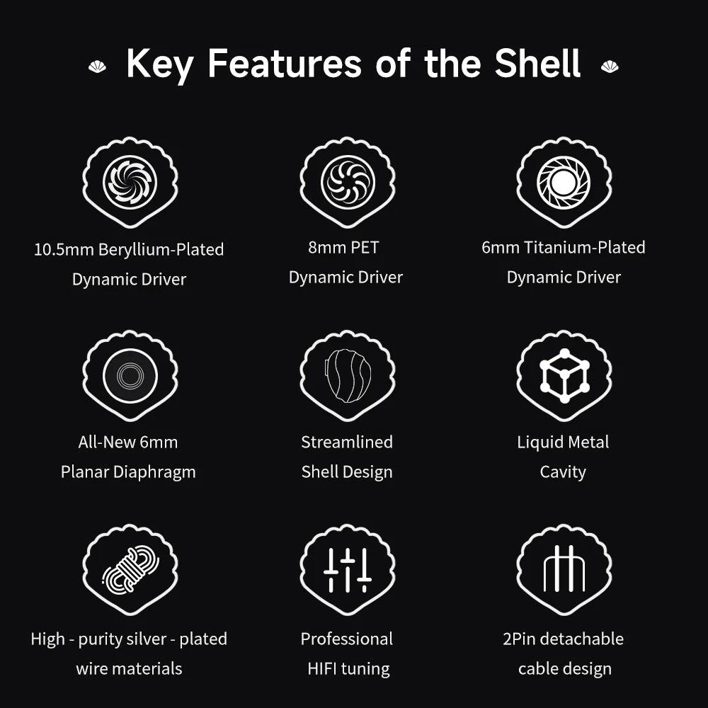 TRN SHELL - Image 9